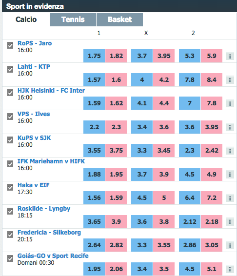 betting exchange oggi