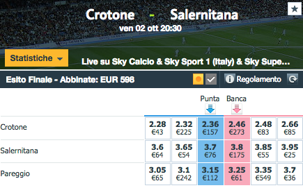 crotone-salernitana