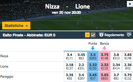 nizza - lione