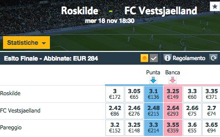 quote Roskilde - FC Vestsjaelland