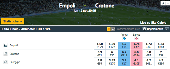 quote-empoli-crotone