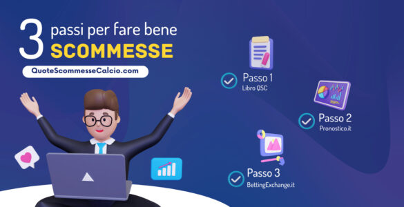 vincere on le scommesse sportive