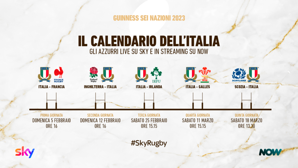 Calendario Nazionale Italiana Rugby
