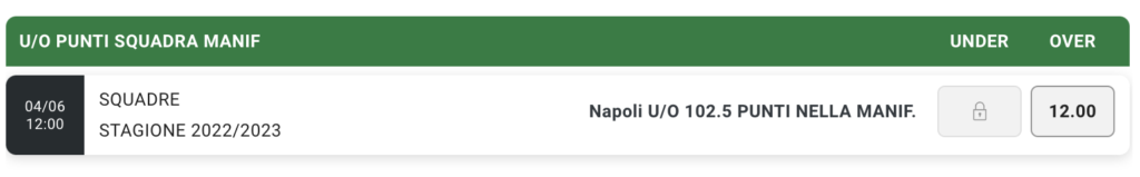 Quota Over 102,5 Punti Napoli